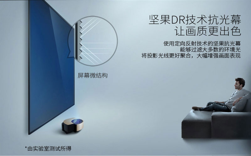 堅果S1Pro采用DR技術可抗環境光