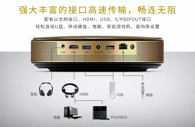 堅果JmGO E8投影儀接口細節(jié)